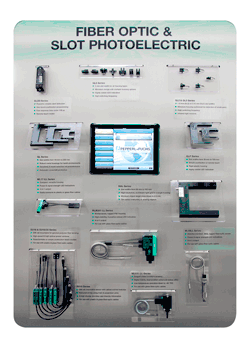 Fiber Optic & Slot Photoelectric